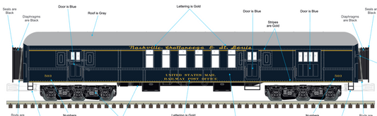 Atlas O - Premier - 70" Madison Heavyweight Passenger Car “Dixie Flyer" (8-Car) - Custom Run for MrMuffin'sTrains - MrMuffin'sTrains