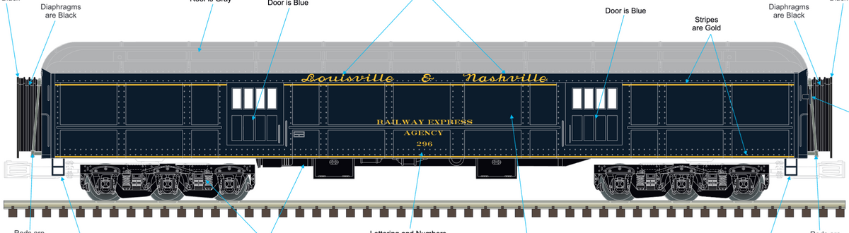 Atlas O - Premier - 70" Madison Heavyweight Passenger Car “Dixie Flyer" (8-Car) - Custom Run for MrMuffin'sTrains - MrMuffin'sTrains