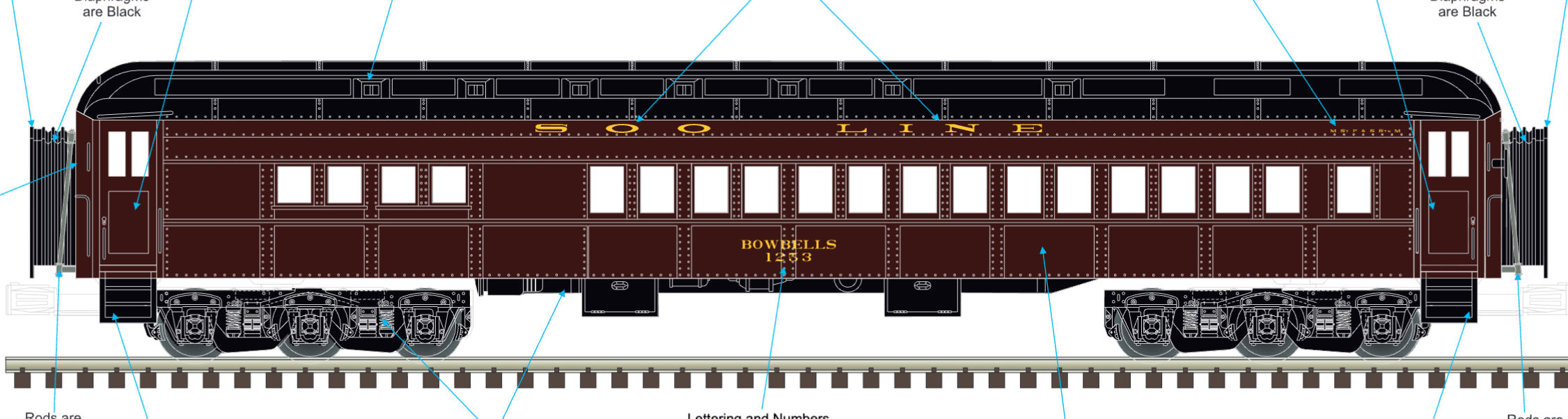 Atlas O - Premier - 70" Madison Heavyweight Passenger Car Set "Soo Line" (8-Car) - Custom Run for MrMuffin'sTrains