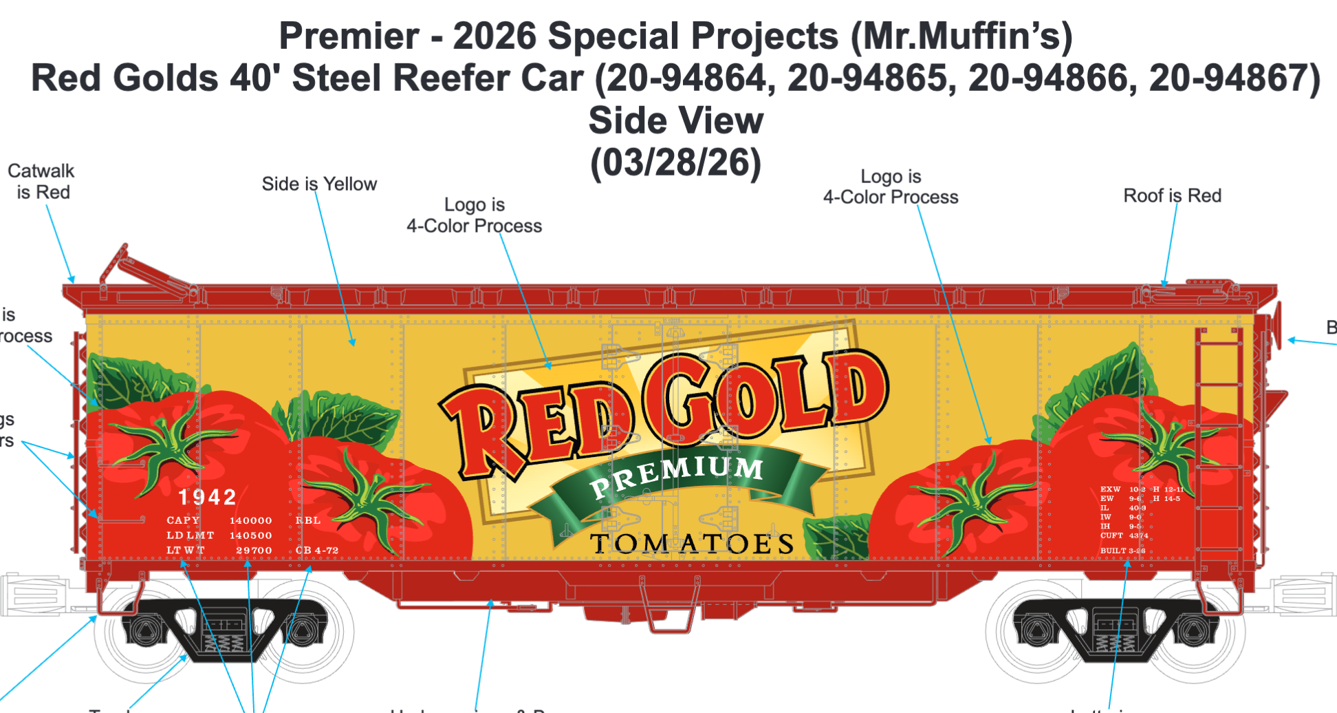 MTH 20-94865 - Premier - 40’ Steel Sided Reefer Car "Red Gold" #1948 - Custom Run for MrMuffin'sTrains