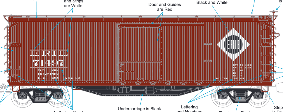 MTH 20-99528 - Premier - 40’ USRA Double Sheathed Box Car "Erie" #71499 - Custom Run for MrMuffin'sTrains