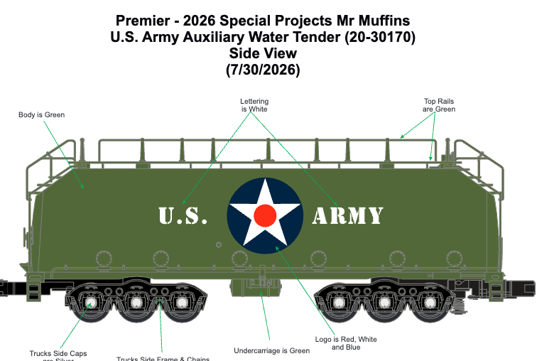 MTH 20-30170 - Premier - Auxiliary Water Tender I "U.S. Army" - Custom Run for MrMuffin'sTrains
