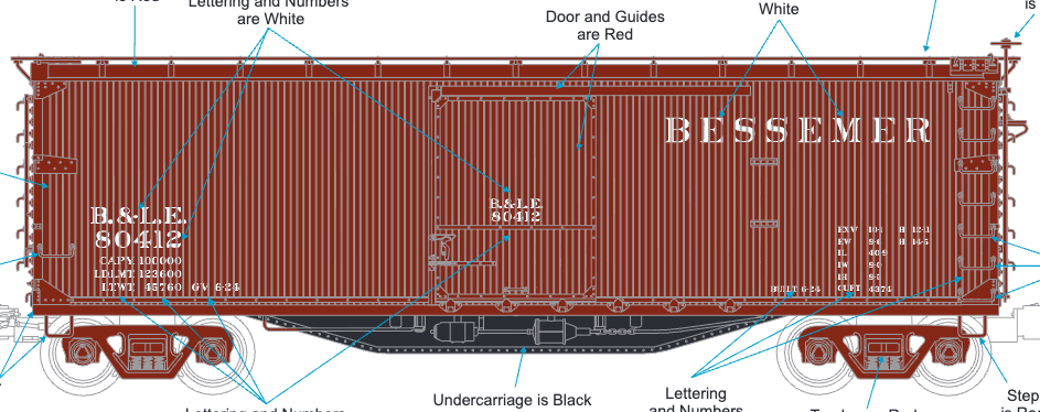 MTH 20-99530 - Premier - 40’ USRA Double Sheathed Box Car "Bessemer" #80414 - Custom Run for MrMuffin'sTrains