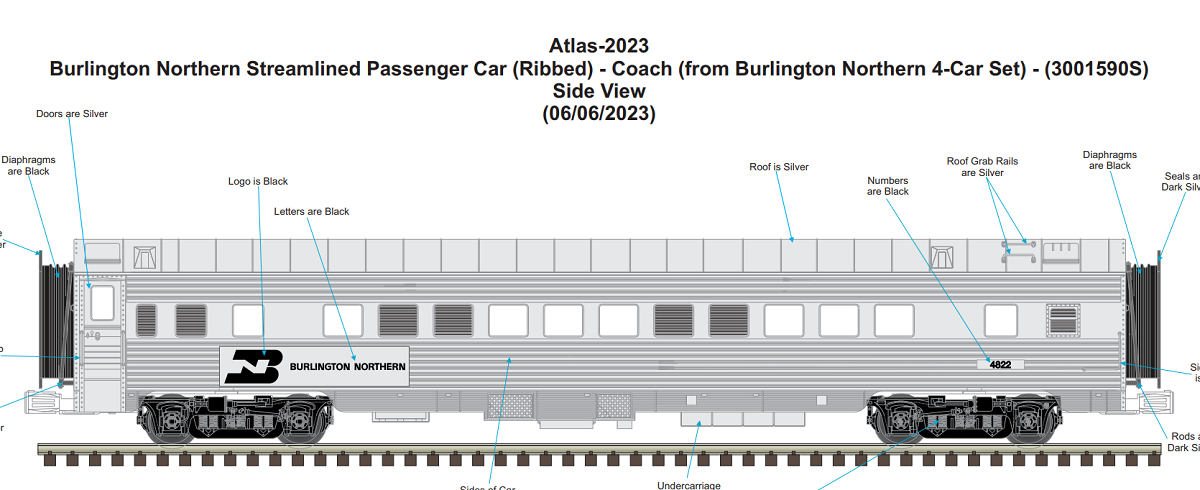 Atlas O 3001590S/91S - 70' Streamlined Passenger Set "Burlington Northern" (5-Car) - Custom Run for MrMuffin'sTrains