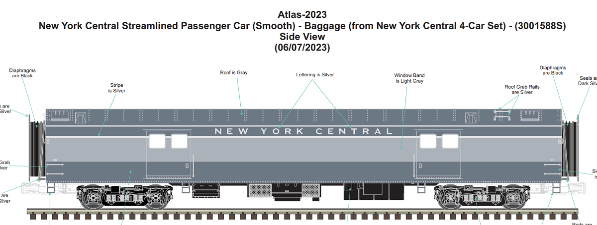 Atlas O 3001588S - 70' Streamlined Passenger Set "New York Central" (5-Car) - Custom Run for MrMuffin'sTrains