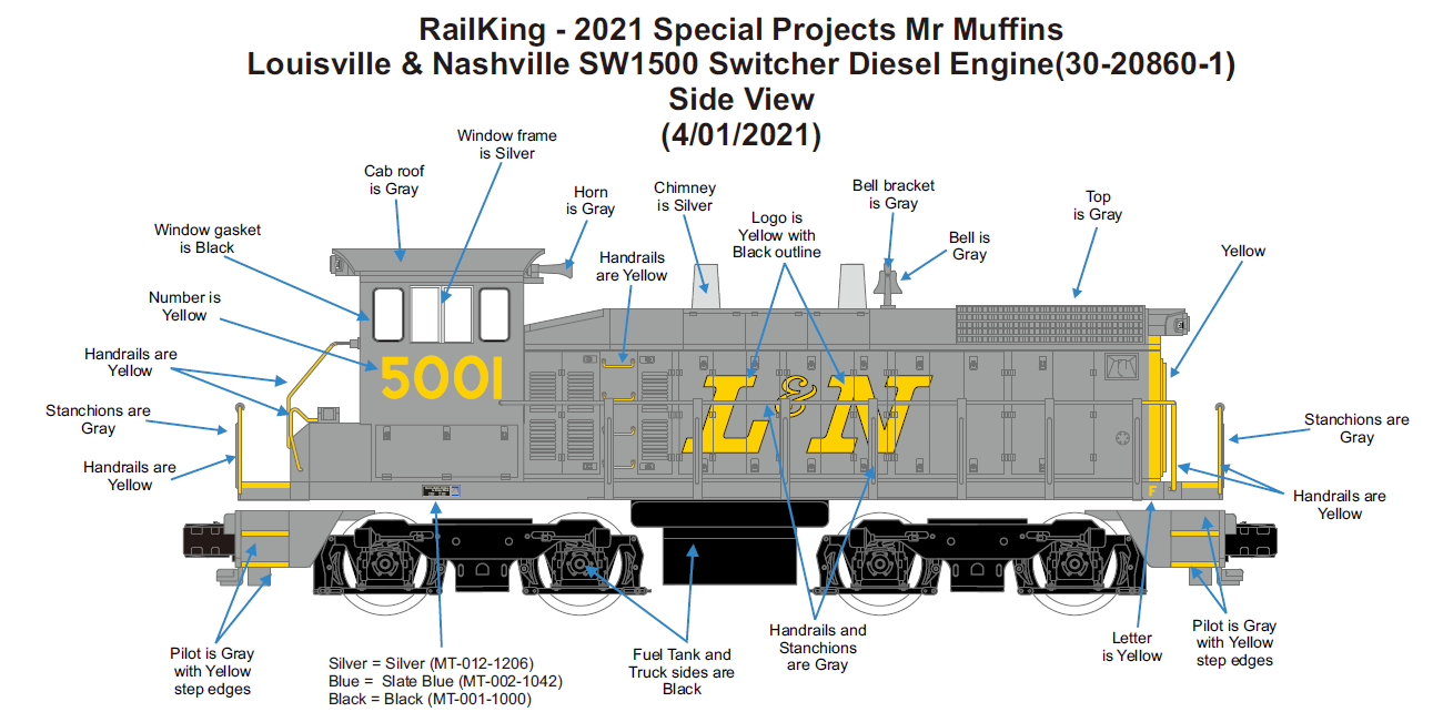 MTH 30-2142LN-1 - RailKing - SW1500 Diesel Switcher "Louisville & Nashville" w/ PS3 #5002 - Custom run for MrMuffin'sTrains