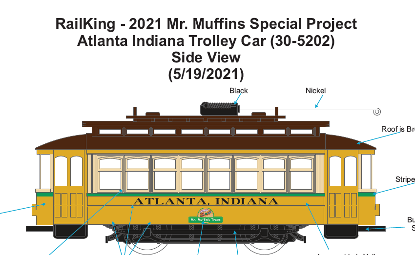 MTH 30-5202 - Bump-n-Go Trolley "Atlanta, IN" - Custom Run for MrMuffin'sTrains - MrMuffin'sTrains