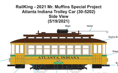 MTH 30-5202 - Bump-n-Go Trolley "Atlanta, IN" - Custom Run for MrMuffin'sTrains - MrMuffin'sTrains