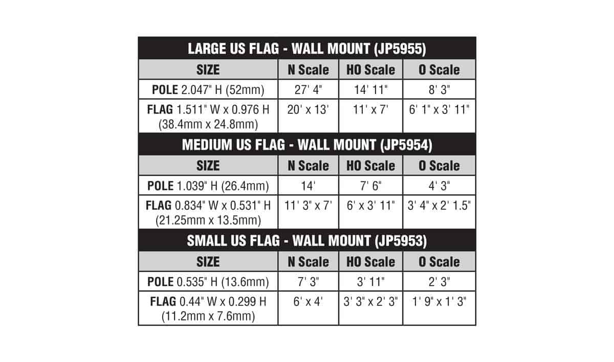 Woodland Scenics JP5953-JP5955 - US Flag - Wall Mount 
